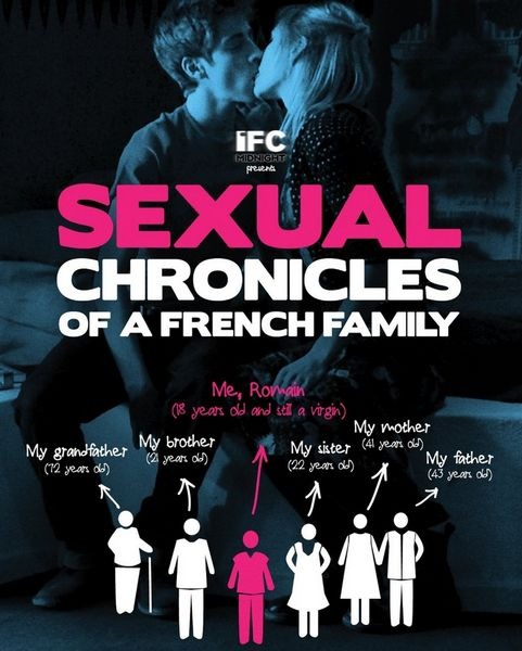 A French Family's Sex History in Sexual Chronicles 2012
